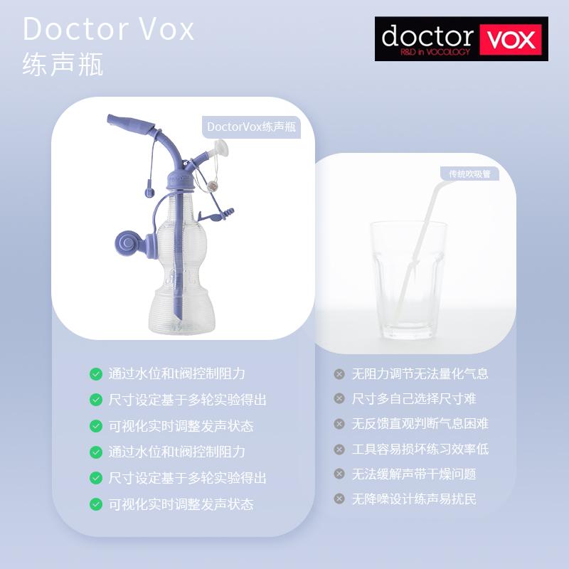 网红加厚博士之声中级正品练声挂绳歌唱面罩气息训练器声带修复器