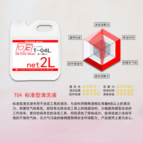 DB涂装 T04 中和洗笔液 中和低味 油性漆专用 喷涂专用工具
