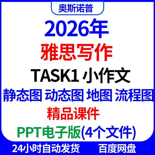2026年IELTS雅思写作task1小作文静态图动态图地图流程图精品课件