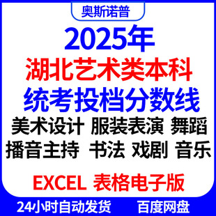 2026报考湖北艺术类本科美术服装舞蹈播音主持书法戏剧音乐投档线