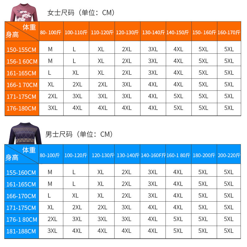 中年保暖内衣套装男加绒加厚爸爸男士秋衣秋裤打底衫秋冬季防寒