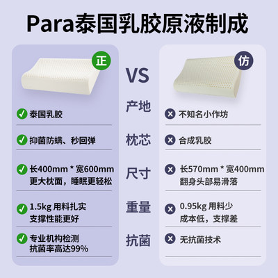 para泰国进口乳胶枕曲线颈椎枕功能枕按摩枕成人护颈枕头单人平枕