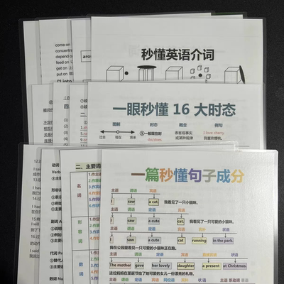 英语全套语法16大时态介词从句子成分体系知识点初中小学学习卡片