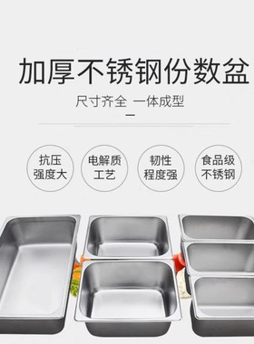 不锈钢多功能加热保温盘子托盘餐盘菜盘鱼盘商用方盘打菜盆