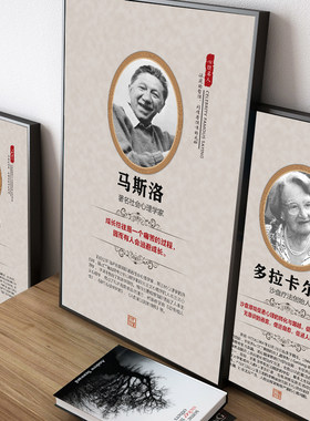 心理室布置装饰画心理名人学家佛洛伊德荣格马斯洛罗杰斯挂画画像
