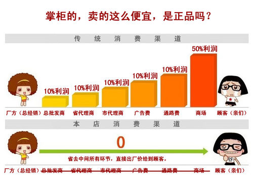 正品埃美柯4分全铜陶瓷芯三角阀止水阀JF721冷热开关直角阀专卖店