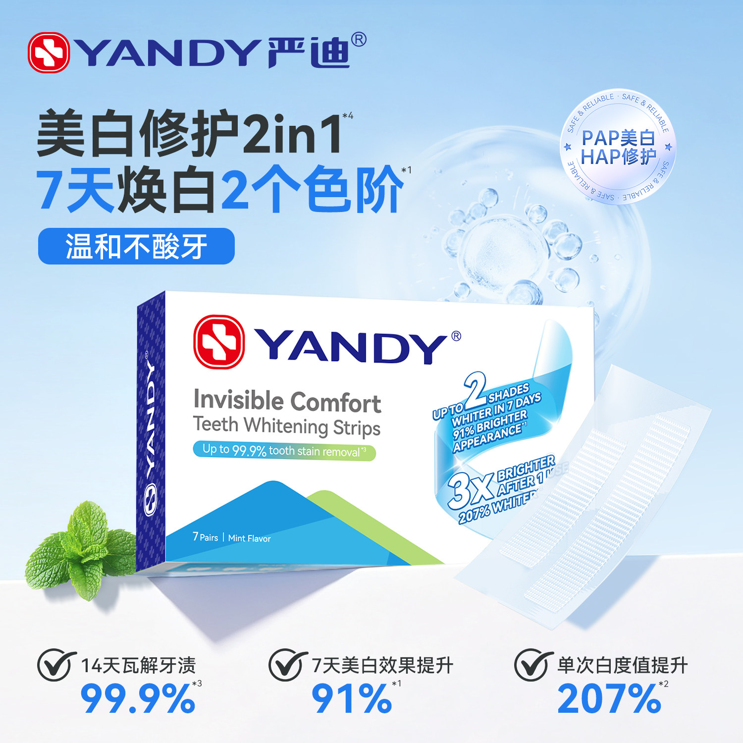 严迪美白牙贴去黄白牙牙齿贴片温和无酸感焕白亮白去牙渍护齿成人