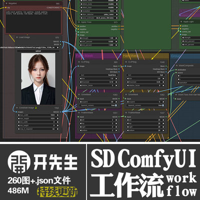 AI绘画StableDiffusionComfyUI工作流合集workflow提高效率出图快