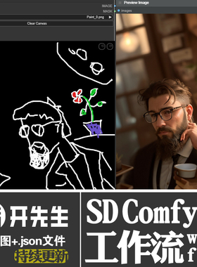 AI绘画StableDiffusionComfyUI工作流合集workflow提高效率出图快