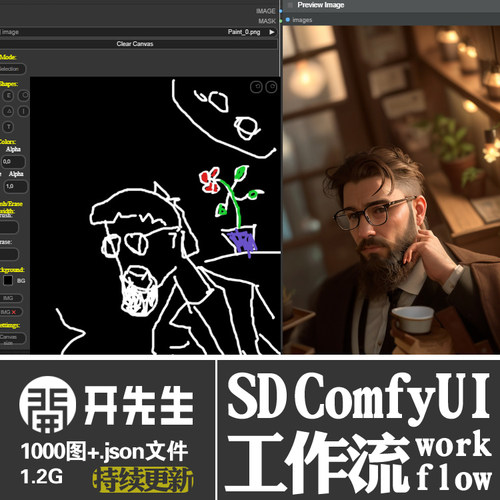 AI绘画StableDiffusionComfyUI工作流合集workflow提高效率出图快