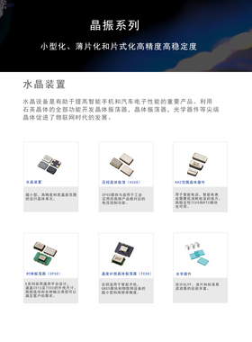 晶振 24M 5070 3225 5032 49SMD 49S美时龙FPGA  芯片配齐