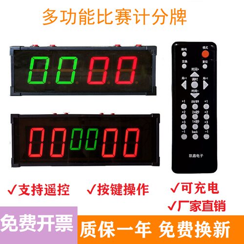 led篮球比赛电子记分牌