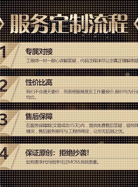 matlab代码帮做代编程仿真通信图像处理深度学习神经网络程序代编