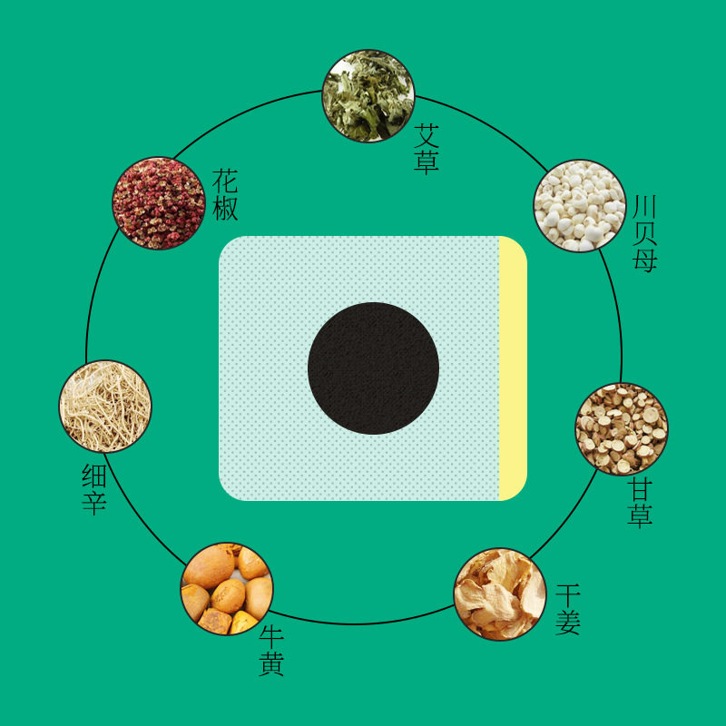 南京同仁堂绿金家园三伏贴艾草贴三九贴艾灸贴三伏天穴位贴