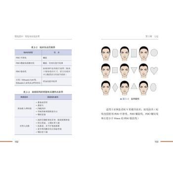 asy 埋线提升:短线和长线技术 Punyaphat Sirithanabadeekul,Panprapa Yongtrakul原著 9787523600283 中国科学技术出版社