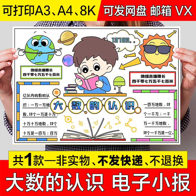 大数的认识手抄报模板电子版小学生生活中的大数趣味数学小报线稿