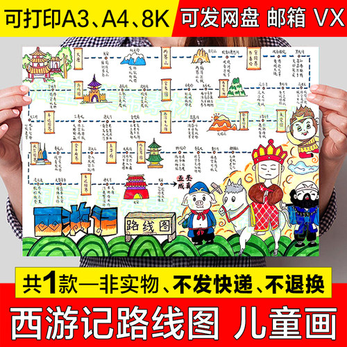 西游记取经路线图儿童绘画手抄报模板西游记阅读思维导图小报线稿