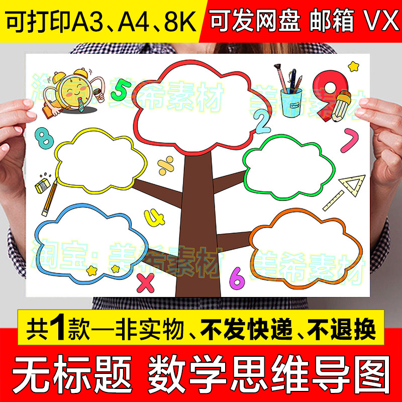 无标题通用数学大树思维导图手抄报小学生数学知识整理归纳小报a4图片
