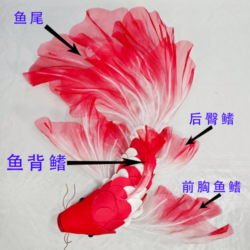 新款大型欧根纱锦鲤鱼尾材料