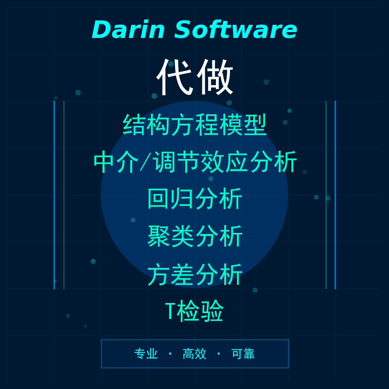 数据分析 结构方程/回归/聚类/中介调节效应/SPSS/AMOS/SEM/CFA