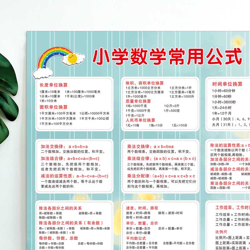 小学数学换算公式表素材模板 小学数学换算公式表图片下载 小麦优选