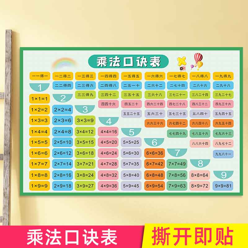 99乘法口诀表墙贴二年级