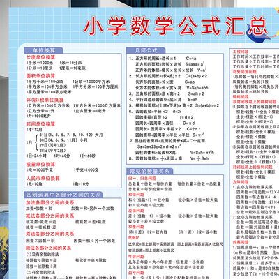 小学数学常用公式大全汇总知识点