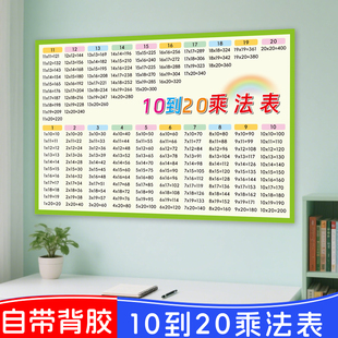 小学生10到20乘法口诀表19x19大九九乘除法墙贴一二年级学习挂图