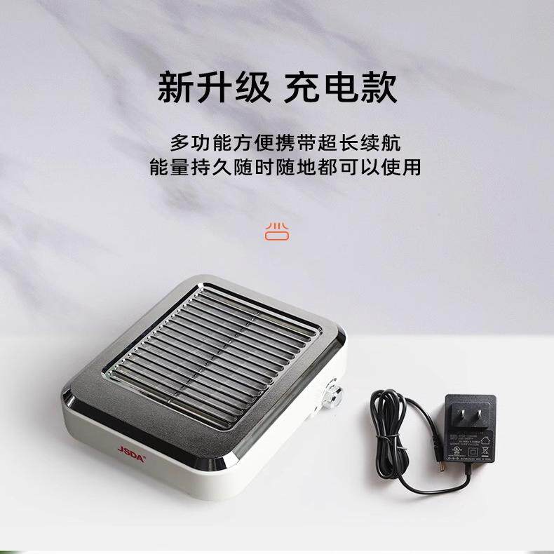 杰事达打磨机 101    201   杰士达吸尘器二手处理 - 实物图