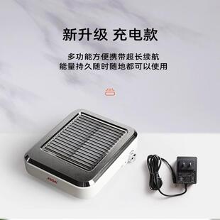 杰事达打磨机 101 201 杰士达吸尘器二手处理