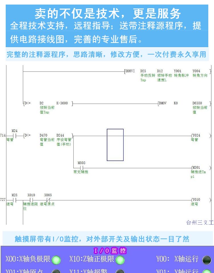 PLC程序代写电气图纸绘制组态设计素材/源文件