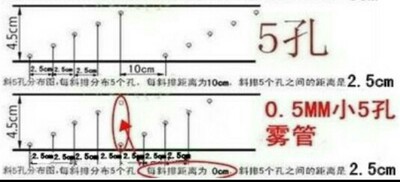 1.2寸微喷带 32微喷带 一市寸 微喷带 型号 N50