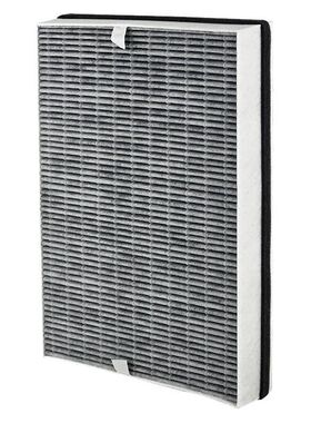 适用Philips FY3137 AC3253 AC3254 AC3256 3259空气清新机过滤网