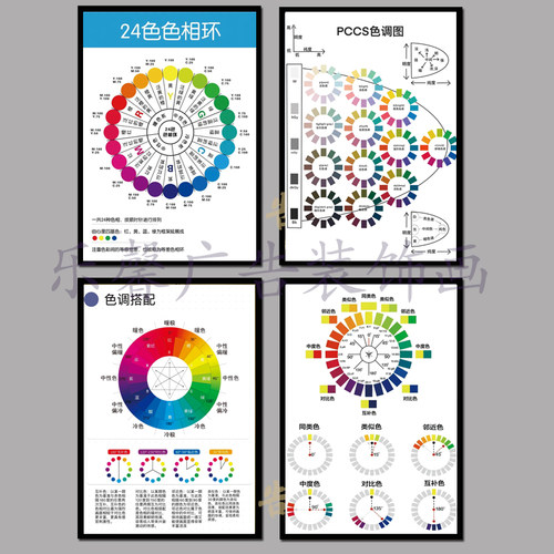 化妆装饰画彩妆学校挂画房间教室