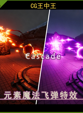 unity3d 2021.3.42+卡通手绘元素魔法弹寒冰火焰光系爆炸游戏特效