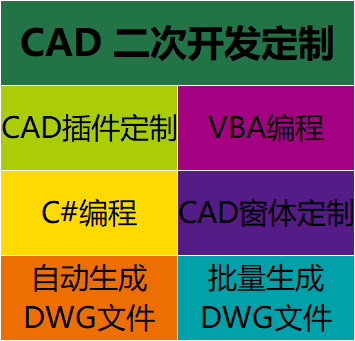 cadvba插件定制c#.net二次开发扩展程序lisp表格导出提取CAD/中望