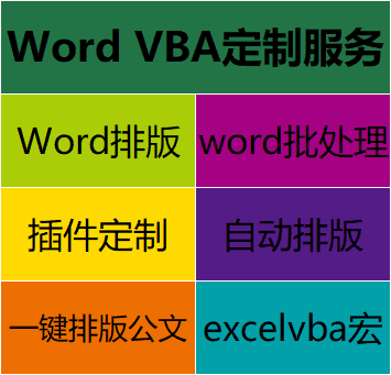 Word排版软件定制 wps排版插件定制 excelvba宏公文一键排版定制