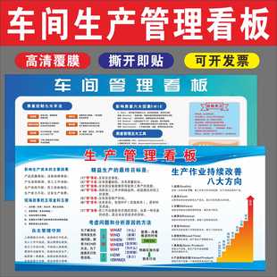 专业企业车间6s质量管理精益生产管理看板生产管理公告栏PP背胶贴