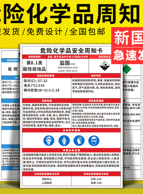 危险化学品周知卡MSDS告知牌丙烷盐酸硫酸稀释剂甲苯乙炔氨气