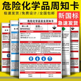 危险化学品周知卡MSDS告知牌丙烷盐酸硫酸稀释剂甲苯乙炔氨气