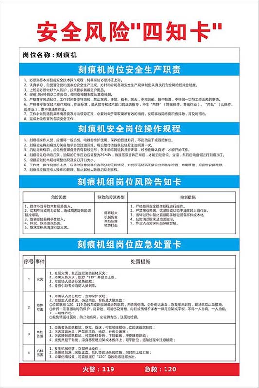 770刻痕机安全风险四知卡操作规程应急措施警告贴画海报印制1498-封面