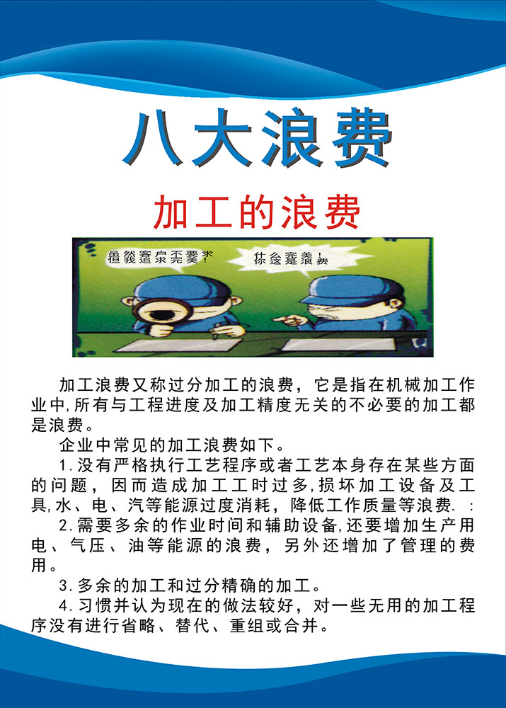 770工厂节约生产八大浪费加工的浪费标语墙贴317展板海报印制8-4