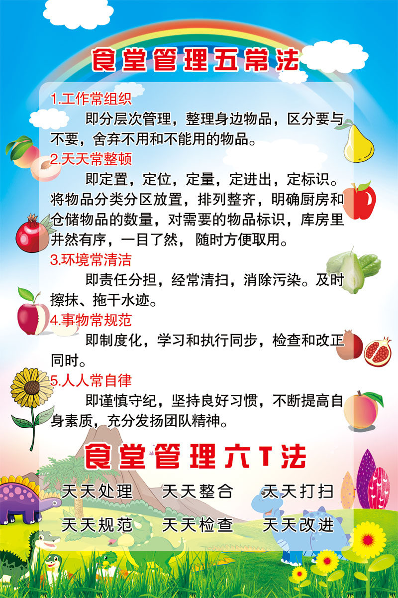 767海报印制展板写真贴画挂图1851幼儿园食品安全食堂管理五常法