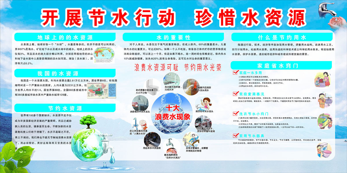 767海报印制展板1730节水行动珍惜水资源知识宣传栏浪费水现象图