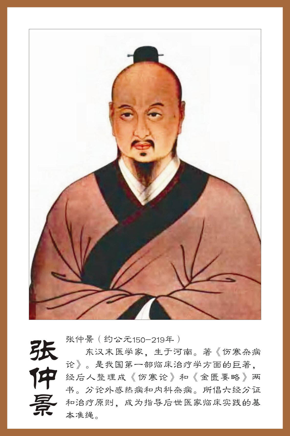 735画布海报展板喷绘素材贴纸21中医文化古代名医简介张仲景