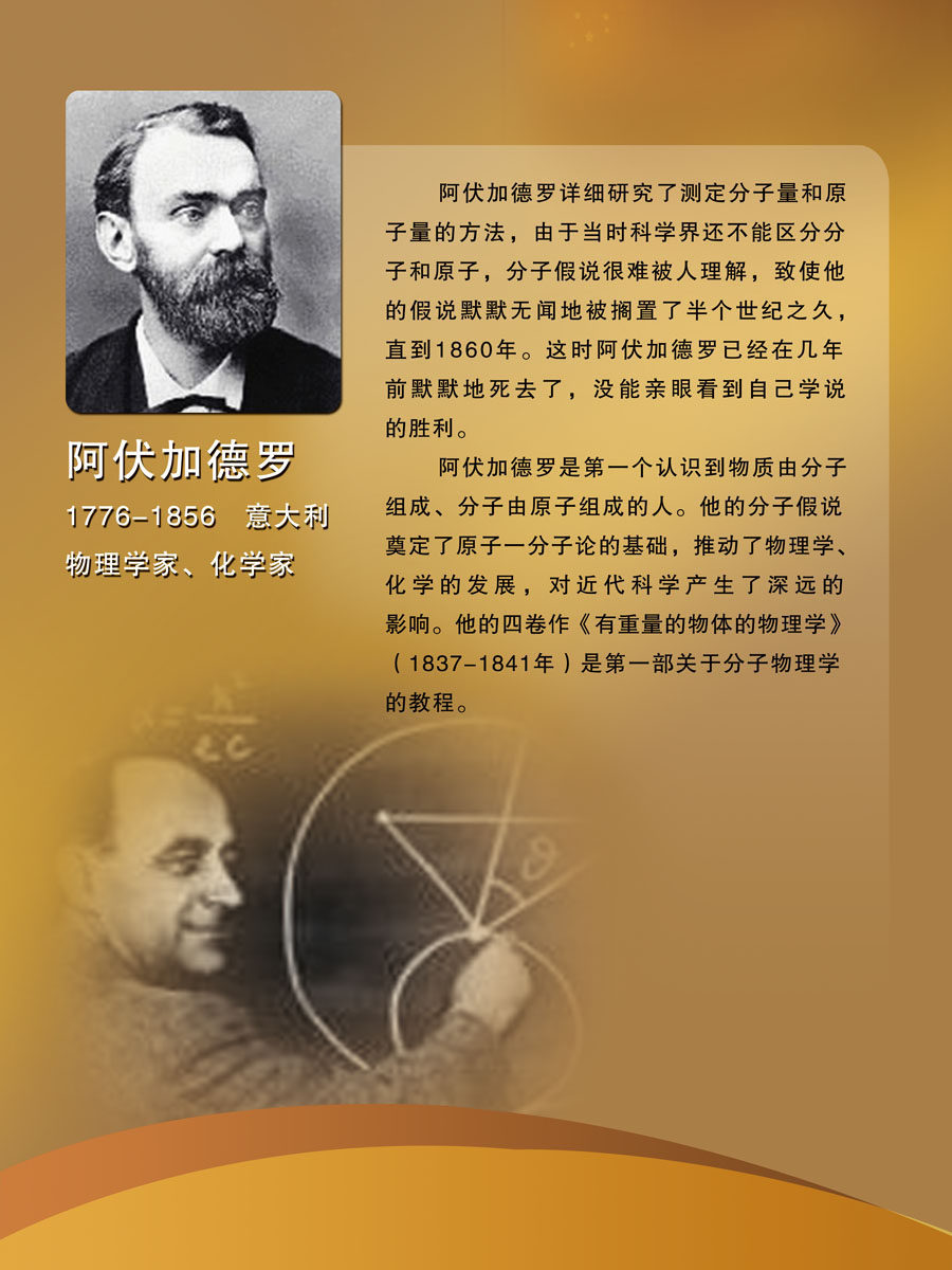 634画布海报展板喷绘素材贴纸777物理学家化学家阿伏加德罗简