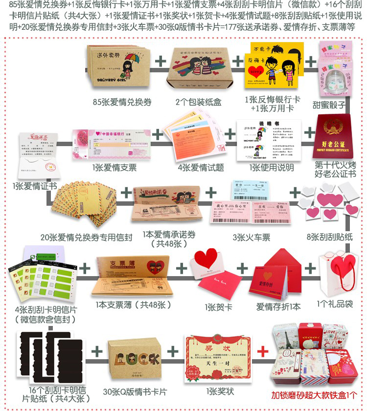 七夕情人節愛情兌換券diy生日禮物創意卡片送男友女生老公老婆