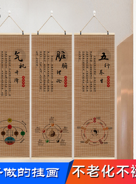 中医装饰画养生馆挂画脏腑理论子午流注图气机升降观形察色图挂件