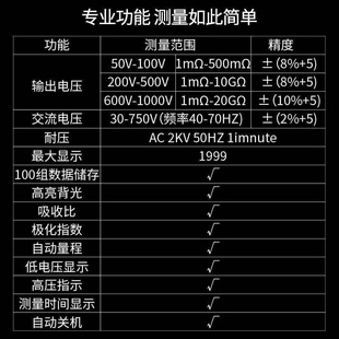 福仪智能绝缘电阻测试仪数字摇表1000v兆欧表500V数字电工电阻表
