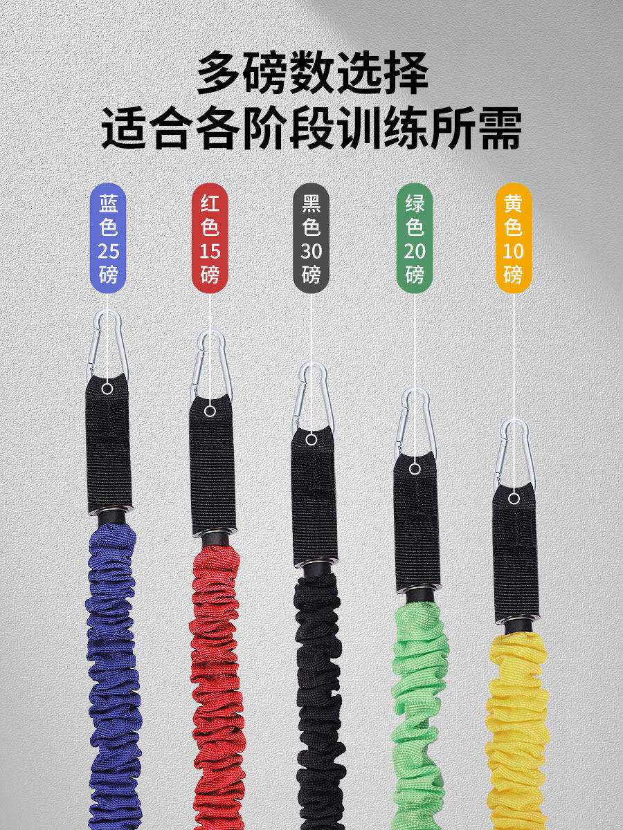拉力绳健身男士弹力绳拉力带力量训练器材防断练背挂门阻力带家用